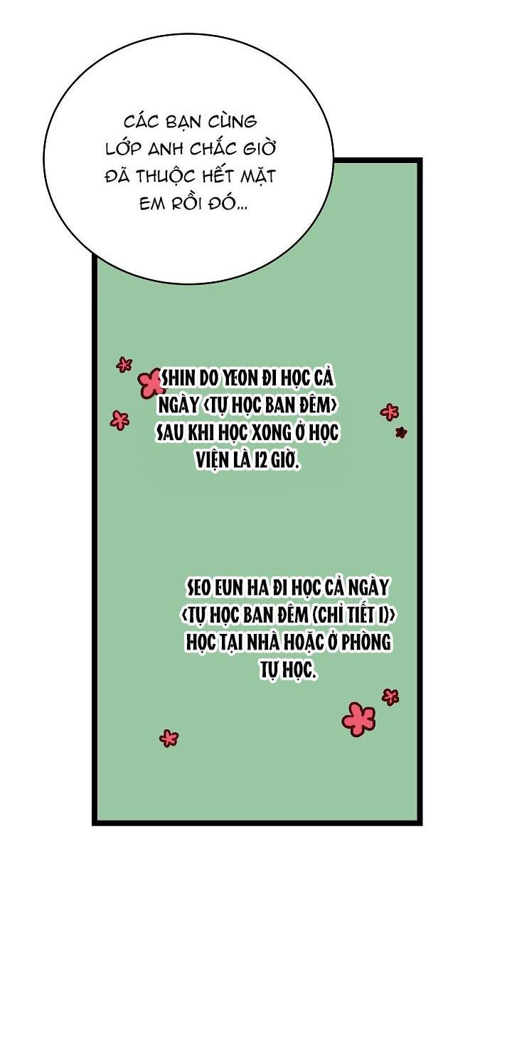 Đọc truyện Cách Để Trở Thành Gia Đình - Chapter 7