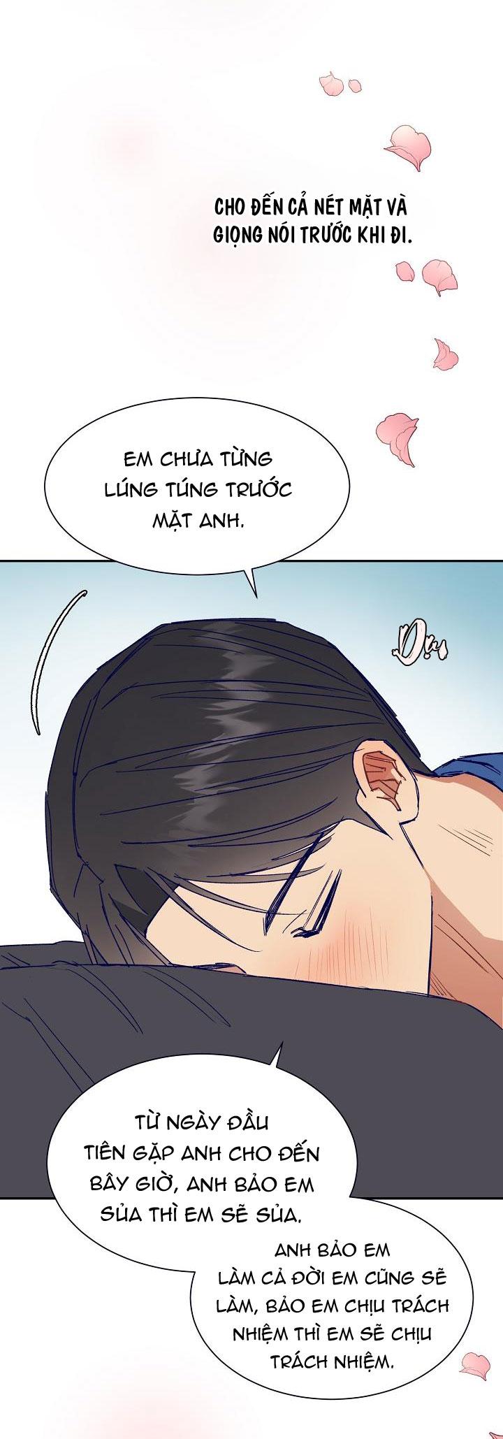 Đọc truyện BL NGẮN TUYỂN CHỌN - Chapter 20.3