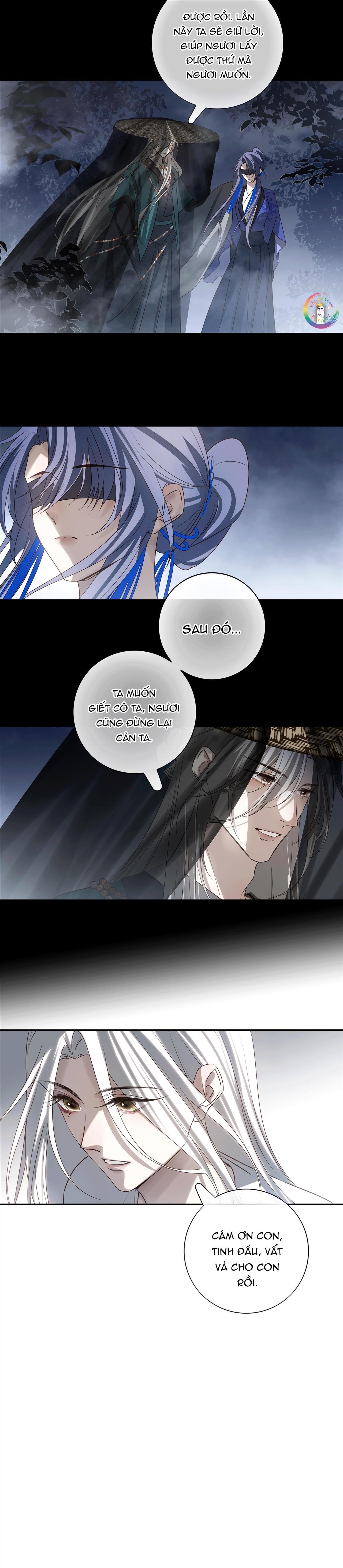 Đọc truyện Sau Khi Chết Ta Trở Thành Nốt Chu Sa Của Ca Ca - Chapter 55
