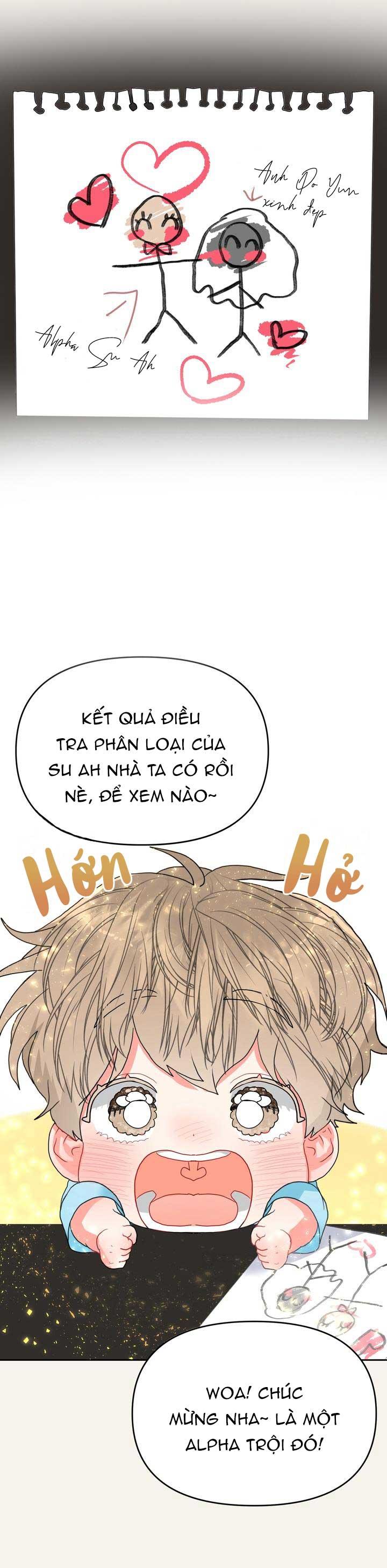 Đọc truyện OMEGA CỦA ANH DOYUN - Chapter 4