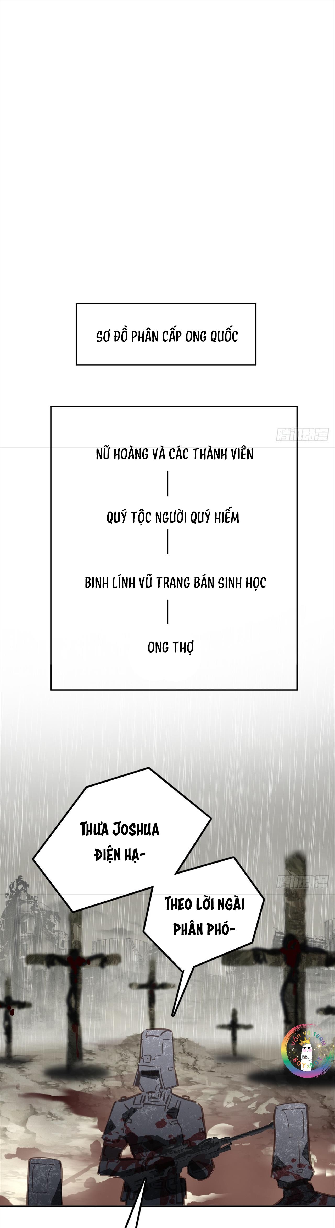 Đọc truyện Ong Thợ - Chapter 66
