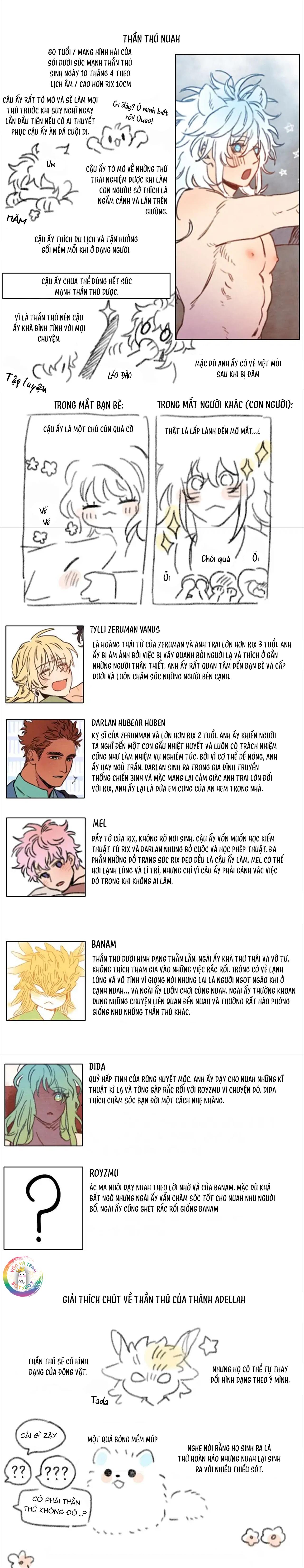 Đọc truyện Rix Venus - Chapter 39.2