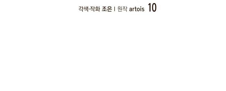 Đọc truyện Người Trong Gương (Drop) - Chapter 10