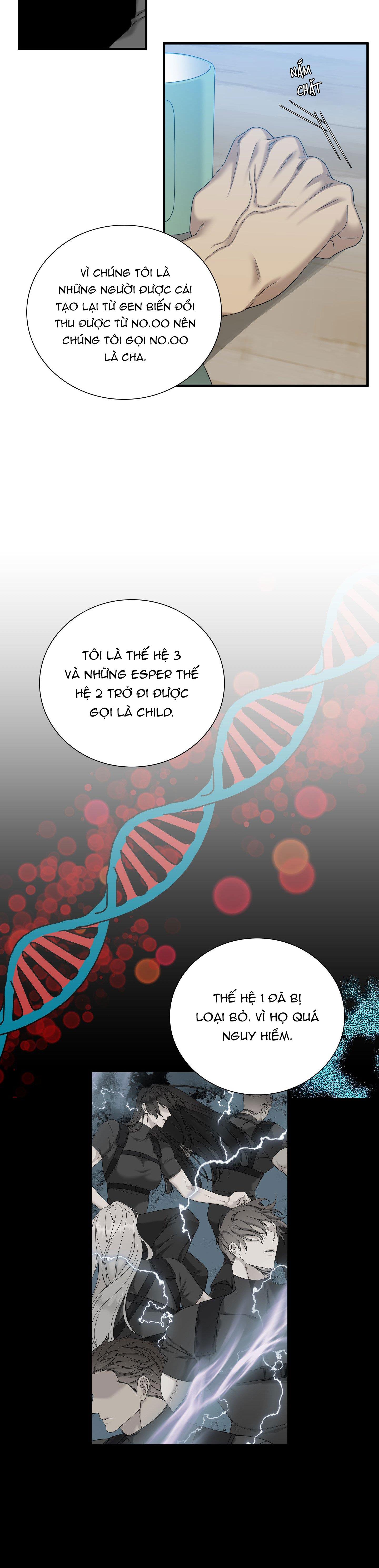 Đọc truyện GỬI. 00 - Chapter 4