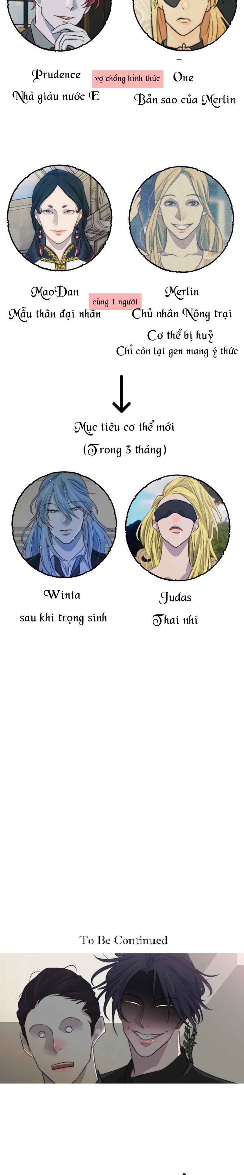 Đọc truyện Bao Nuôi Tiền Bối - Chapter 74