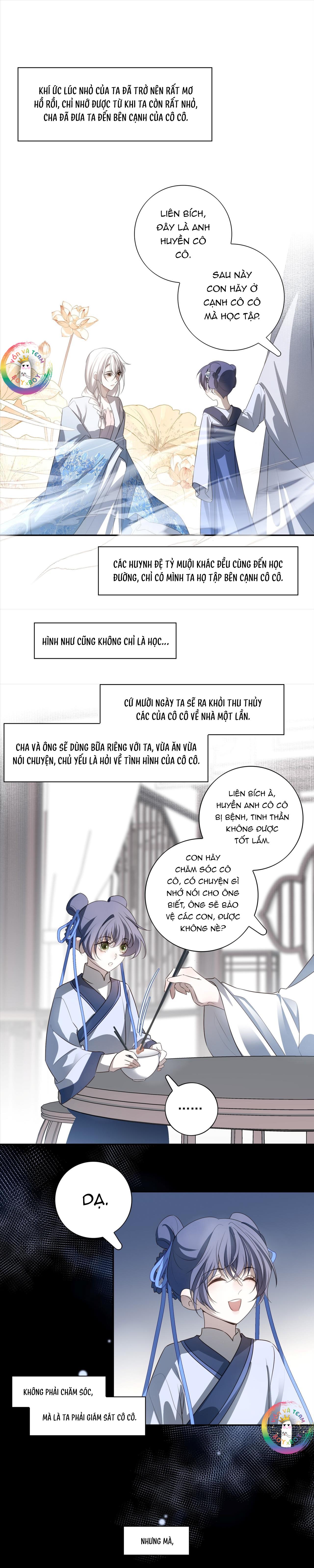 Đọc truyện Sau Khi Chết Ta Trở Thành Nốt Chu Sa Của Ca Ca - Chapter 61