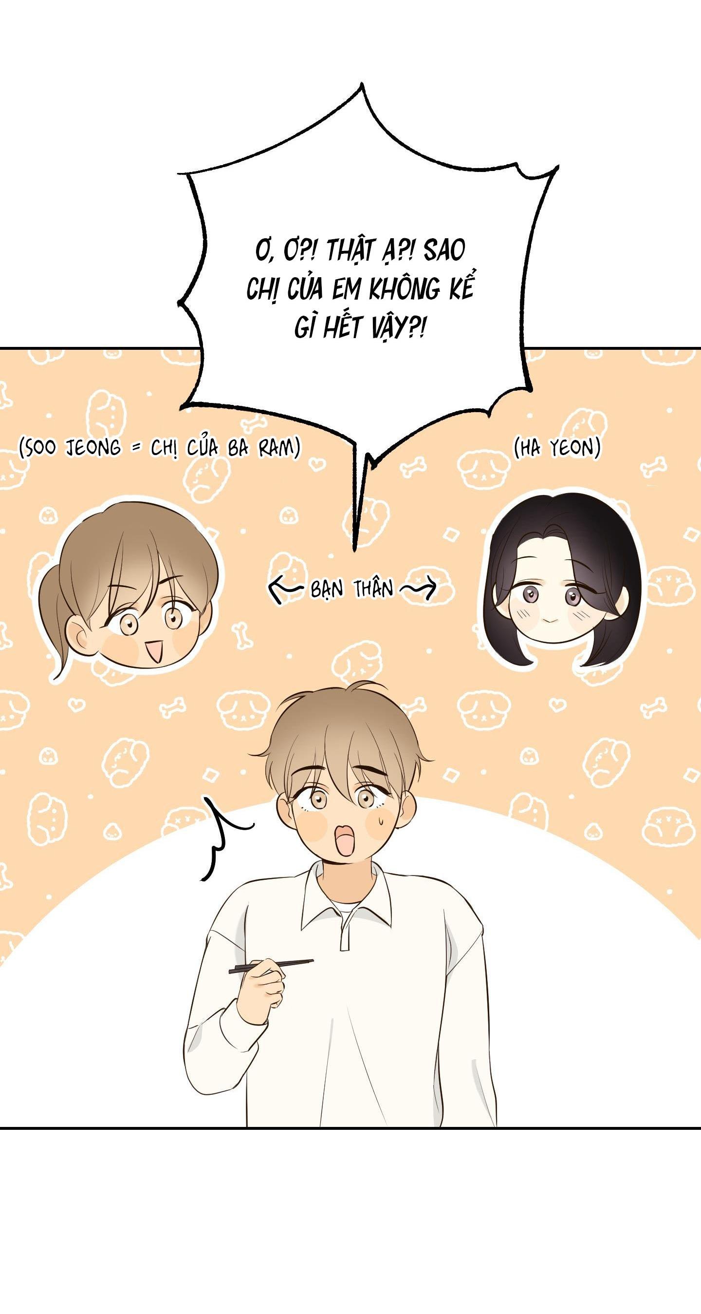 Đọc truyện  Ngọn Gió Dịu Dàng - Chapter 3