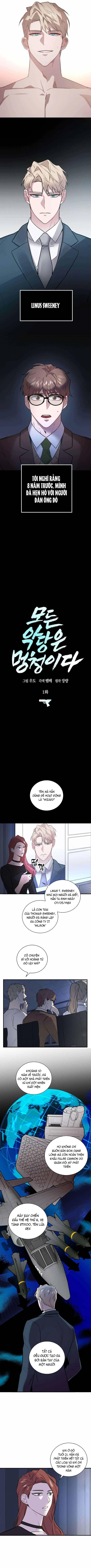 Đọc truyện Phản Diện Đều Là Những Kẻ Ngu Ngốc - Chapter 1