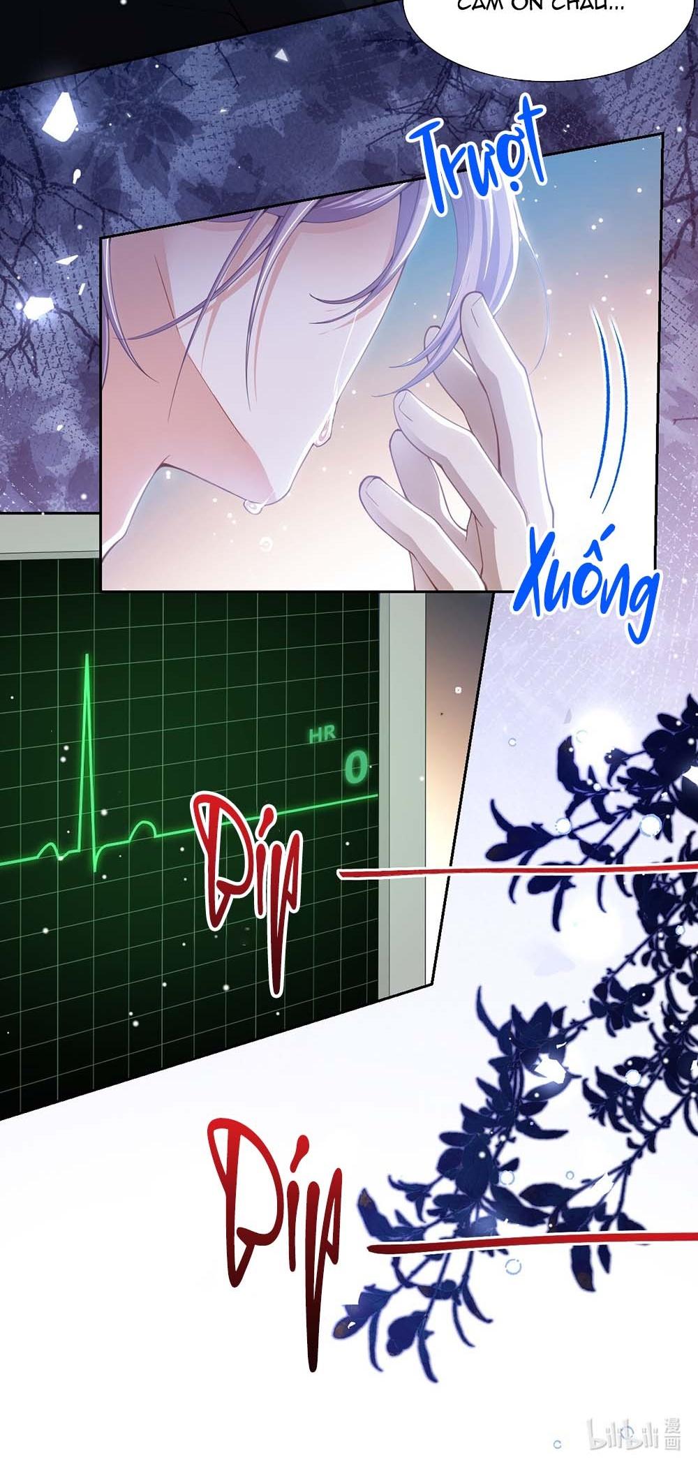 Đọc truyện Quan hệ thế thân - Chapter 142