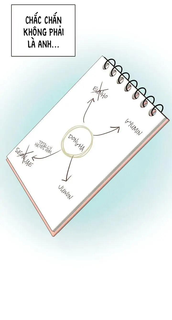 Đọc truyện Ma Cà Rồng Đếch Có Thật Đâu! (END) - Chapter 57