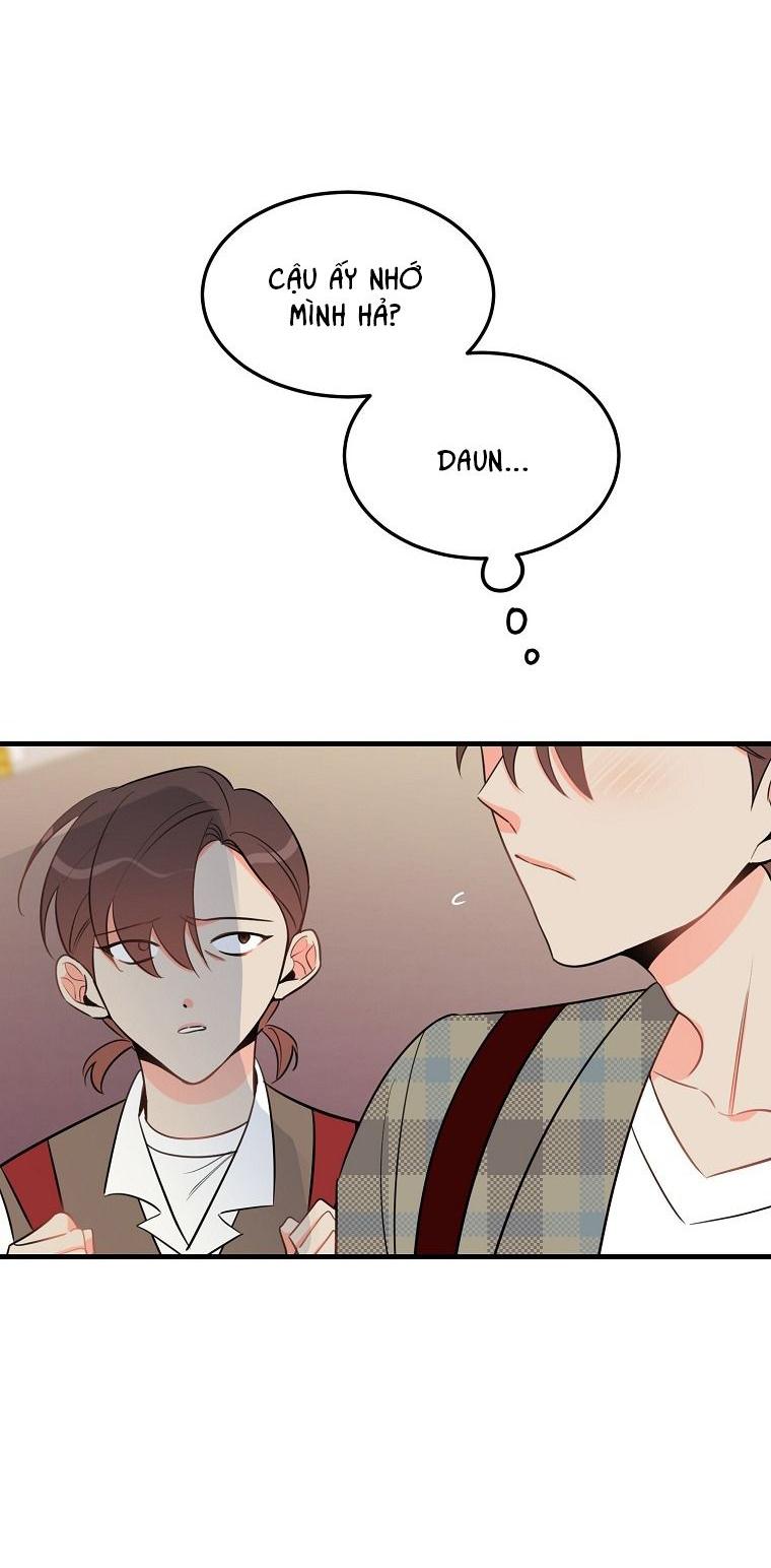 Đọc truyện Có Chuyện Gì Xảy Ra với Sự Nổi Tiếng Của Tôi Thế? - Chapter 35