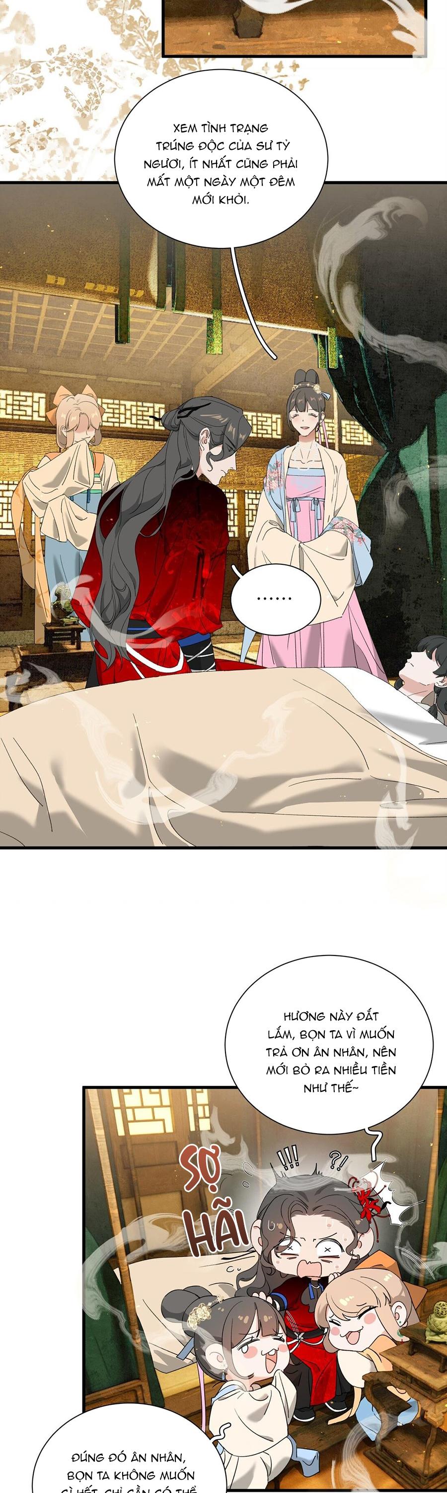 Đọc truyện Xà Yêu Muốn Bỏ Trốn - Chapter 22
