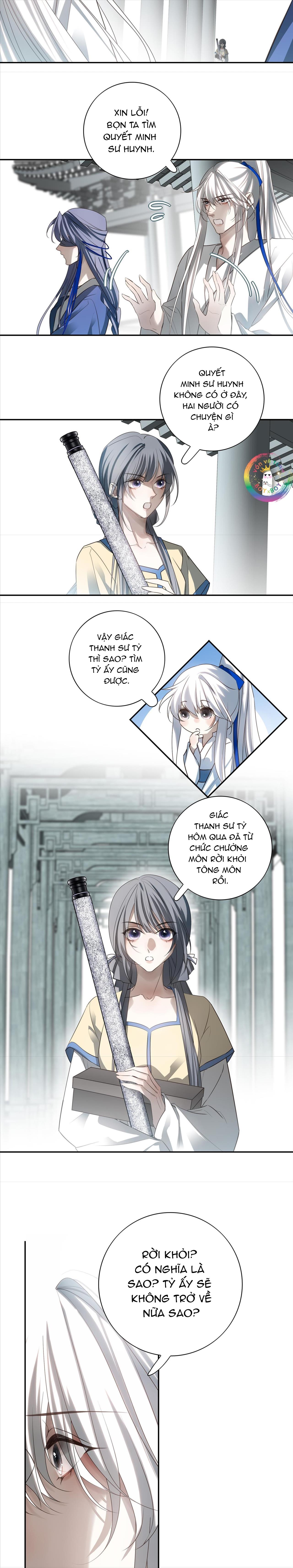 Đọc truyện Sau Khi Chết Ta Trở Thành Nốt Chu Sa Của Ca Ca - Chapter 71