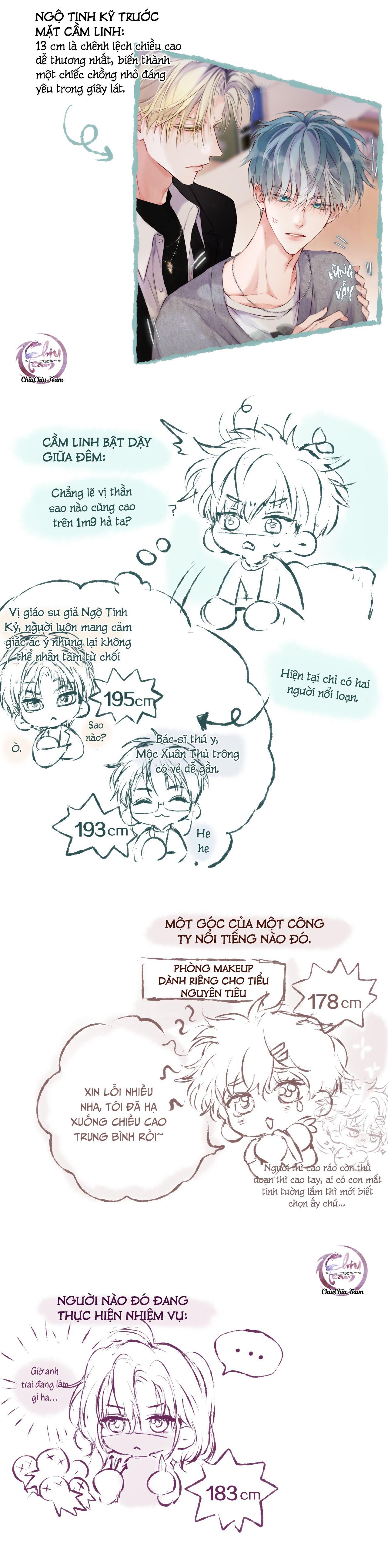 Đọc truyện Mắt Của Hành Tinh - Chapter 13