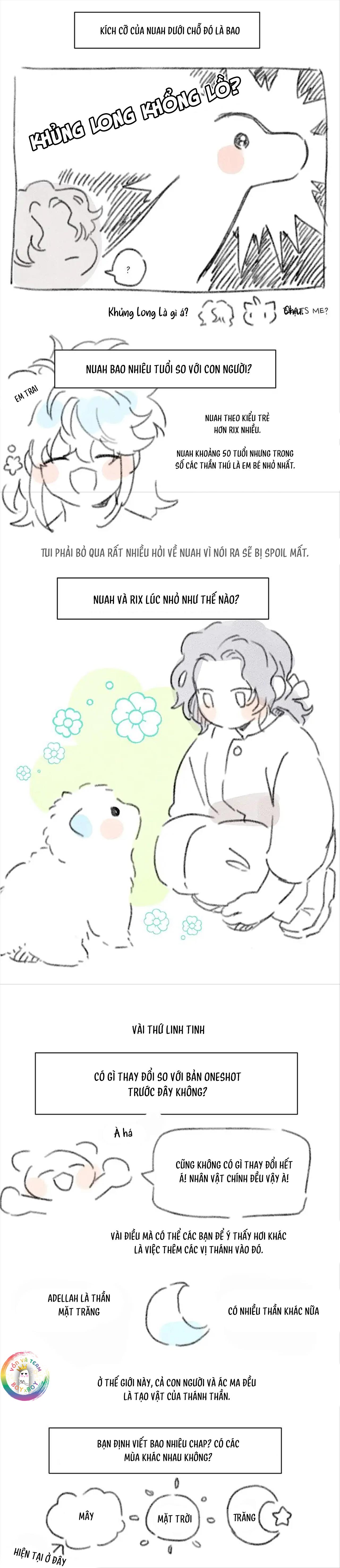 Đọc truyện Rix Venus - Chapter 39.2