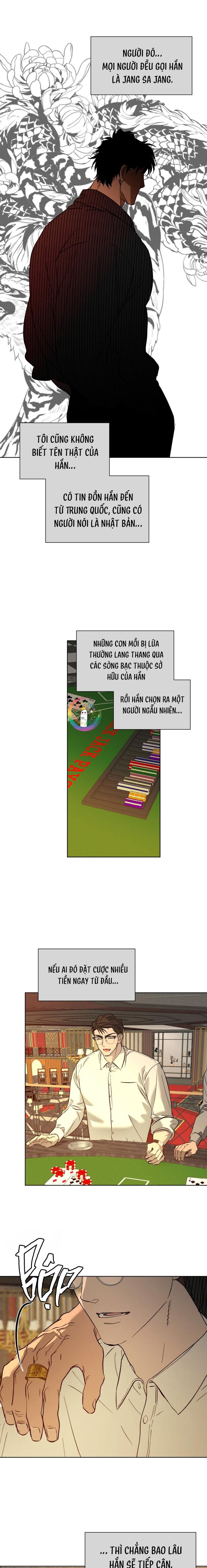 Đọc truyện Tuyển Tập Báo Cáo Xử Lý Rác Thải - Chapter 12