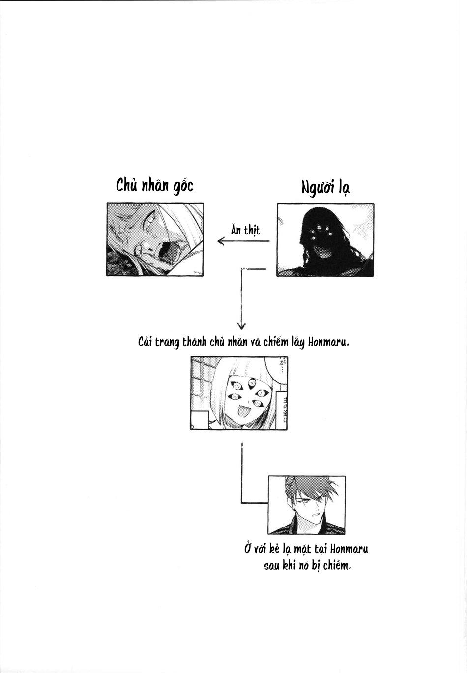 Đọc truyện TUYỂN TẬP BDSM CHỊT CHỌT - Chapter 292