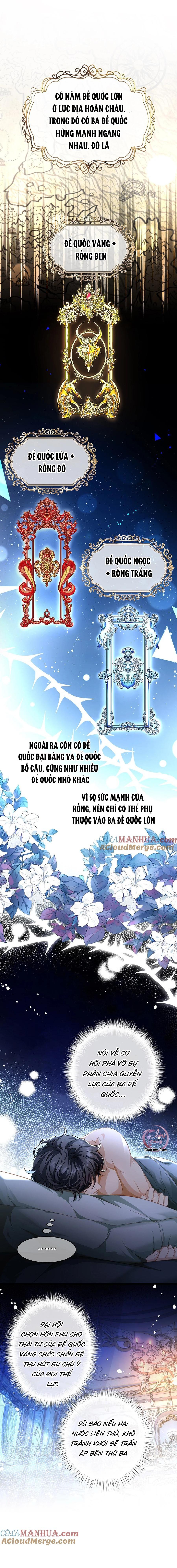 Đọc truyện Tôi Tái Sinh Thành Tiểu Ác Long Của Hoàng Tử Điện Hạ - Chapter 22