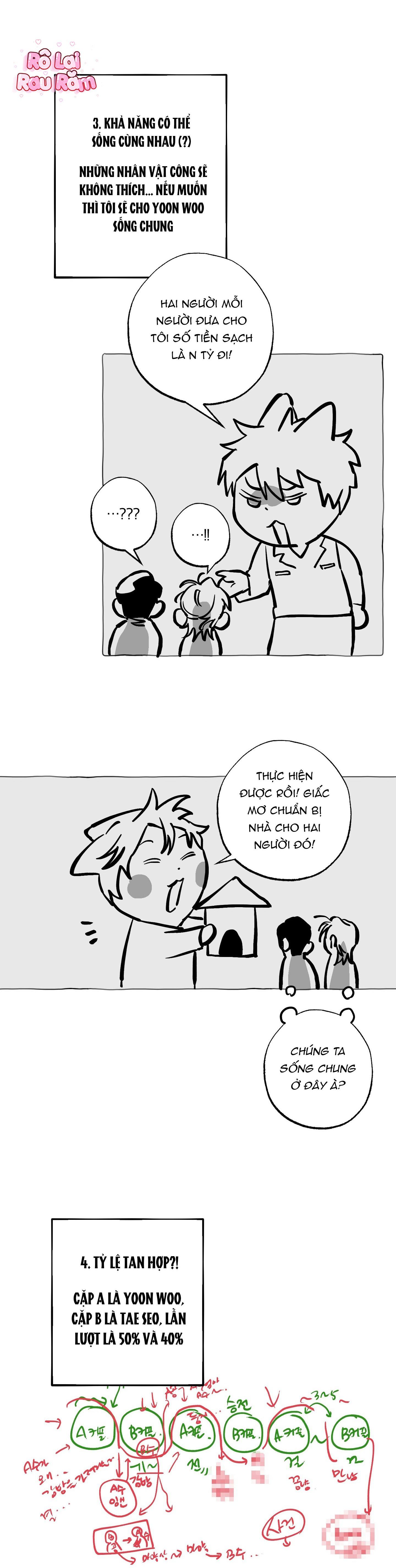 Đọc truyện Bữa sáng trong tù - Chapter 28.5