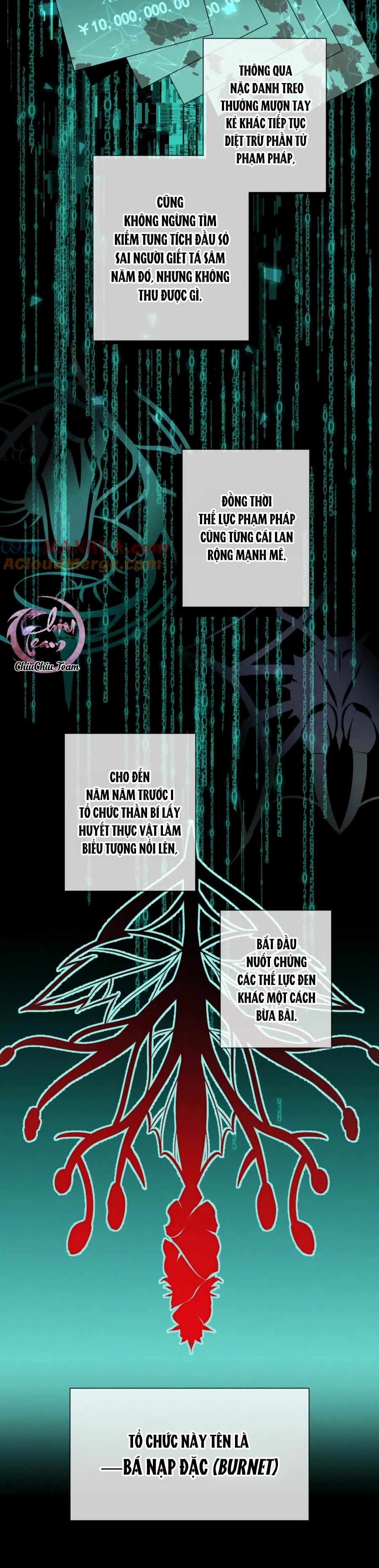 Đọc truyện Cạn Tình - Chapter 6