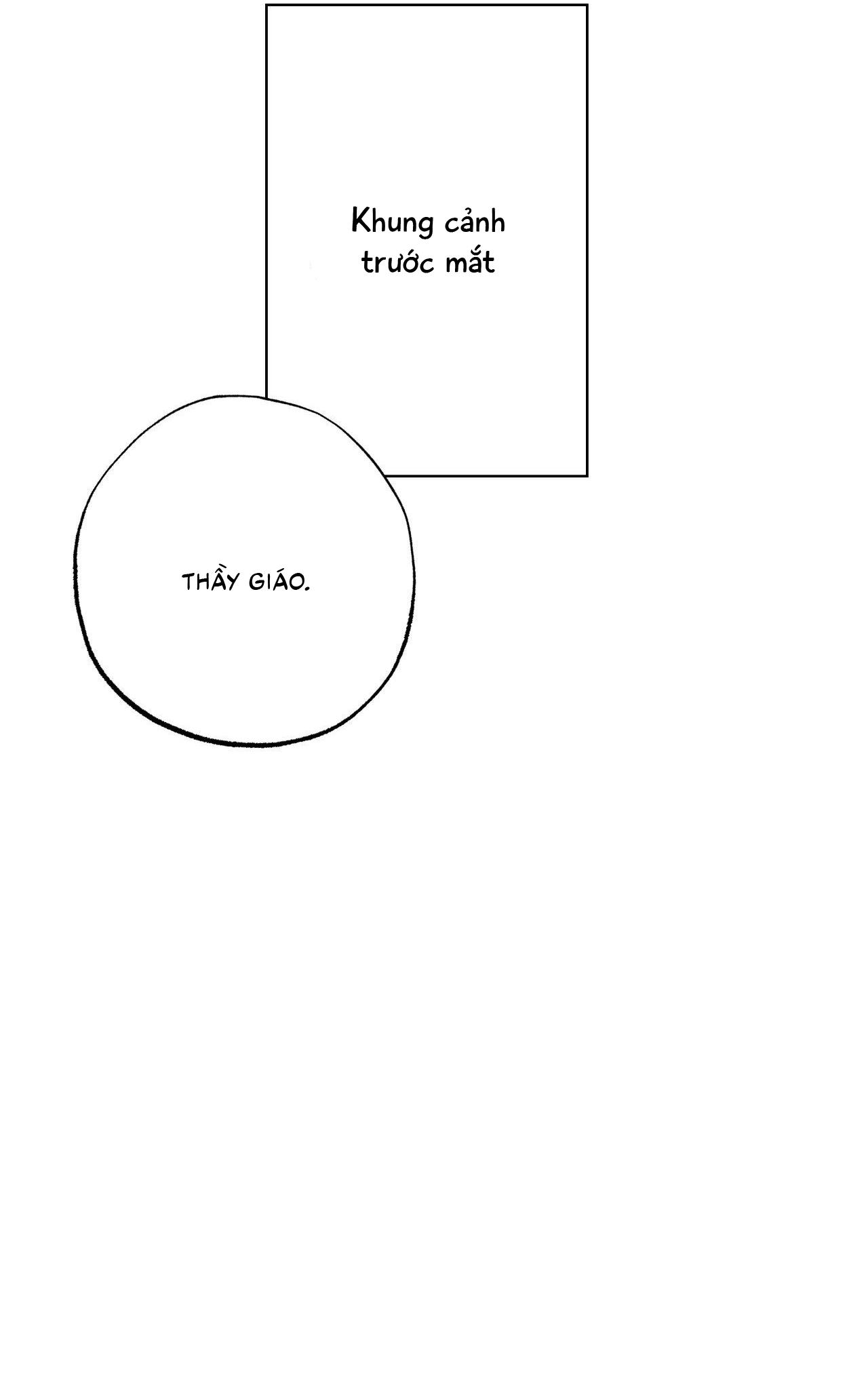 Đọc truyện  Chó Săn Của Sisyphus - Chapter 3