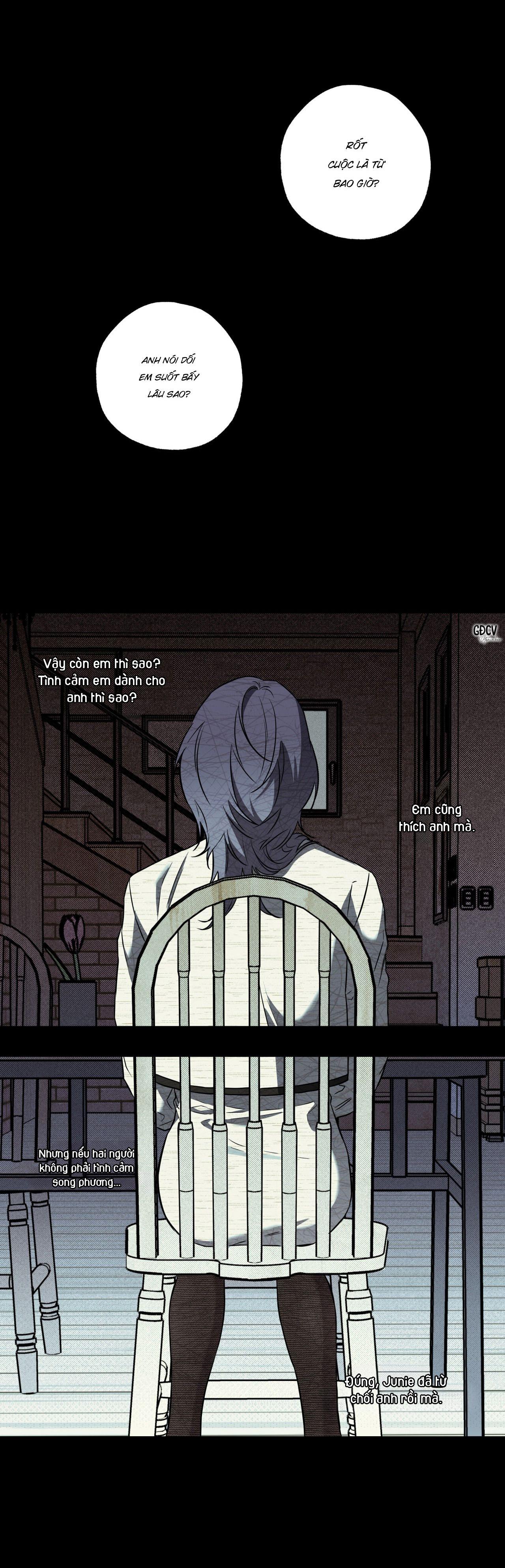 Đọc truyện ANH RỂ - Chapter 4