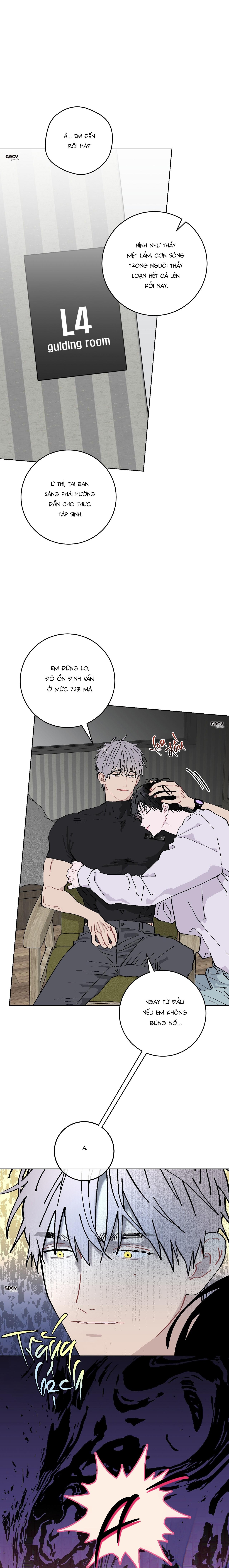 Đọc truyện [END] MY HALF ESPER - Chapter 2