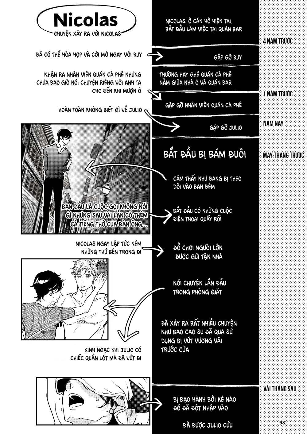 Đọc truyện Khát Khao Mà Ta Ao Ước - Chapter 2.2