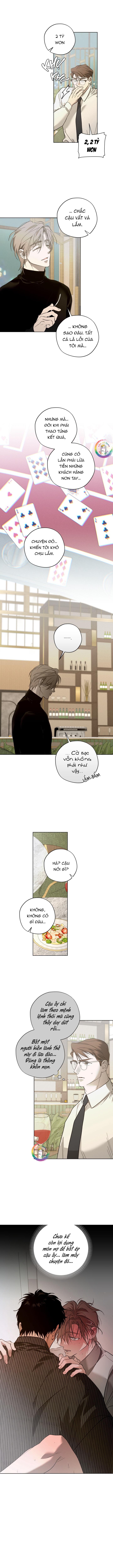 Đọc truyện Tuyển Tập Báo Cáo Xử Lý Rác Thải - Chapter 12