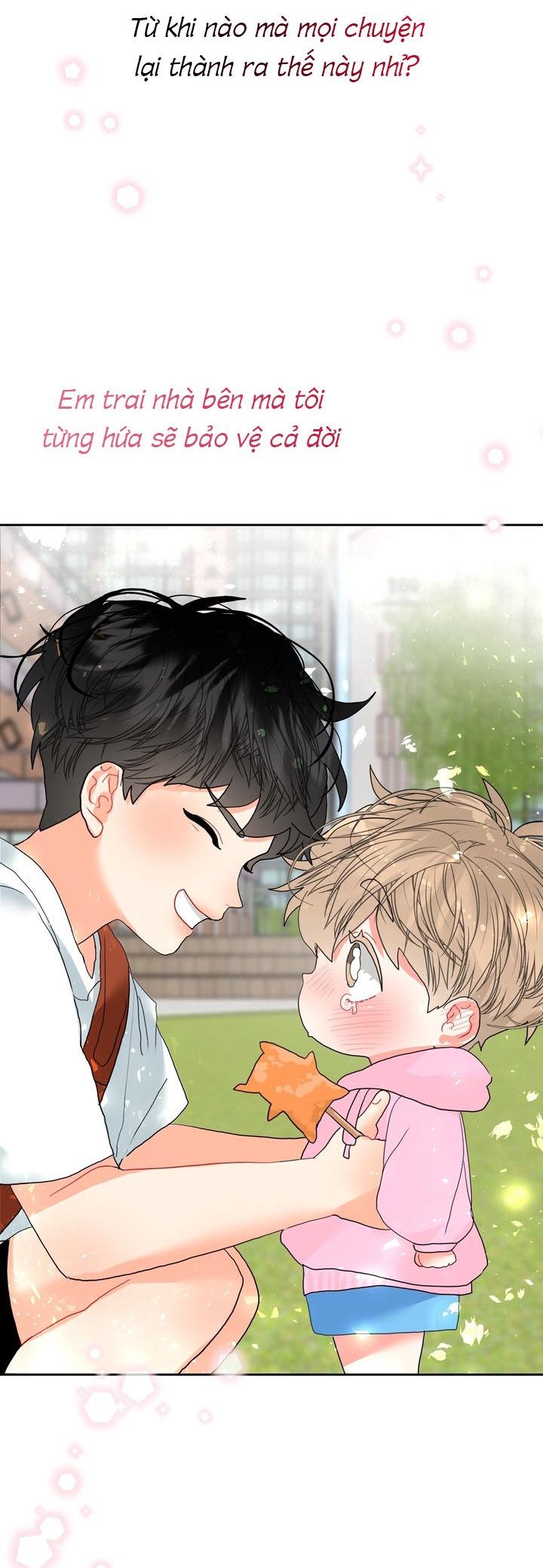 Đọc truyện  Omega Của Anh - Chapter 0