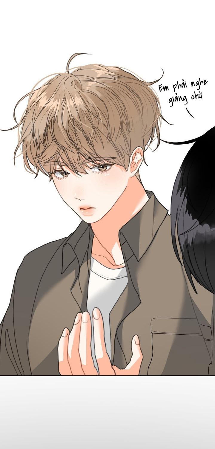 Đọc truyện  Omega Của Anh - Chapter 2