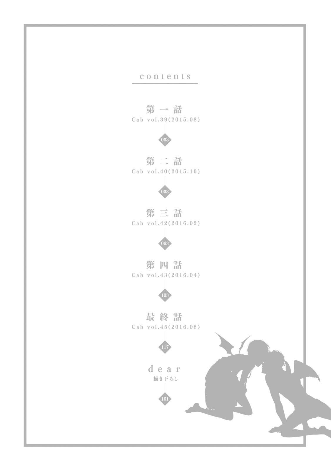 Đọc truyện Ác Ma Cũng Phải Chào Thua - Chapter 1