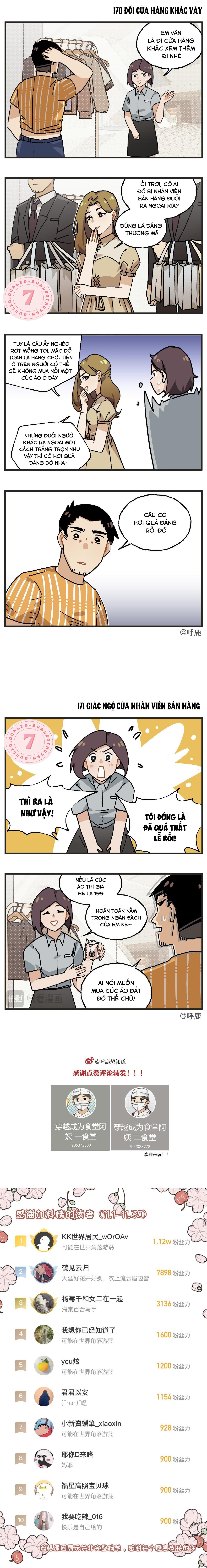 Đọc truyện Xuyên Việt Trở Thành Nữ Chính Marry Sue - Chapter 23.1