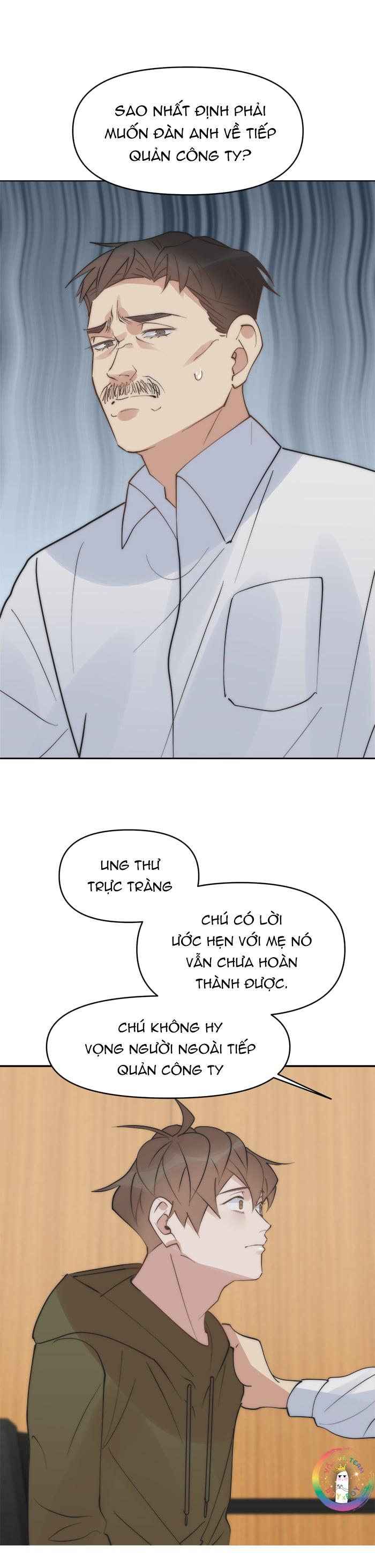 Đọc truyện (END) Đàn Anh Sói Ca Cùng Phòng Của Tôi - Chapter 42