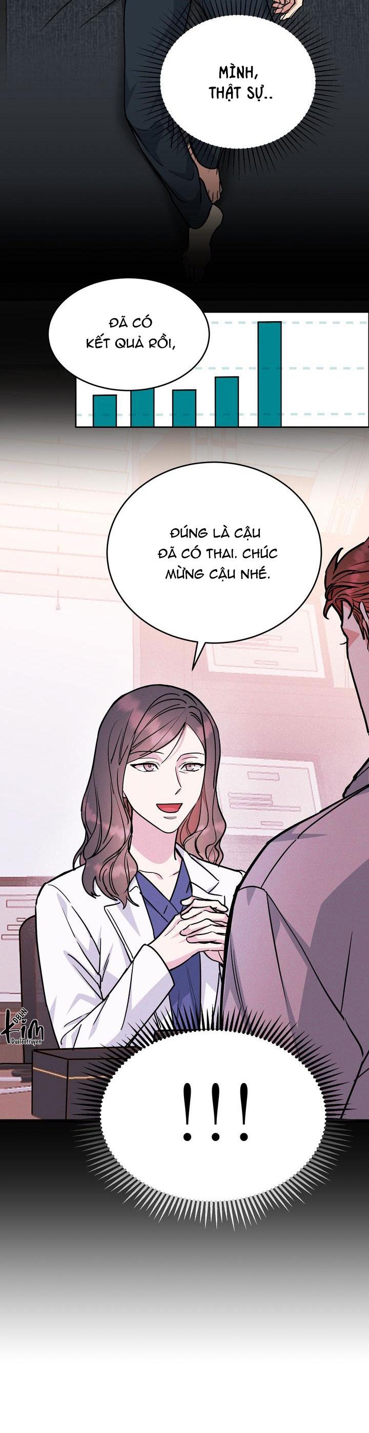 Đọc truyện CHÓ VÀ CHIM - Chapter 32