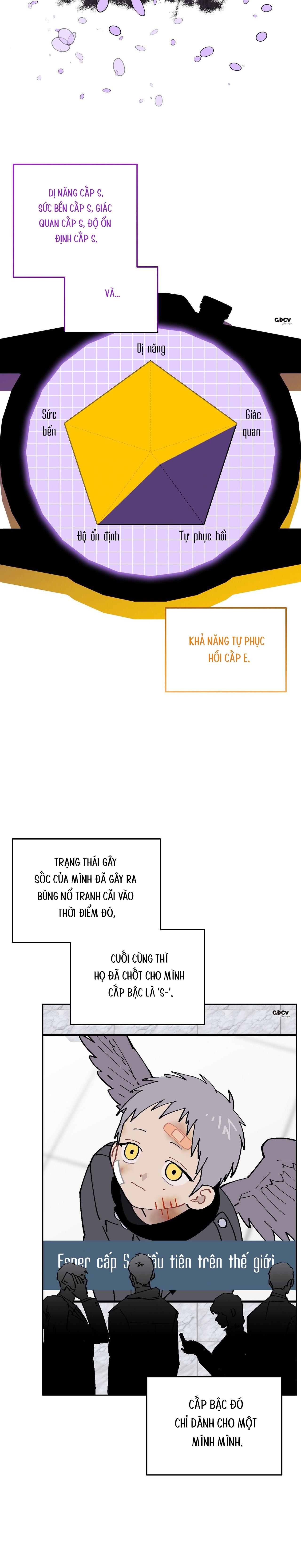 Đọc truyện [END] MY HALF ESPER - Chapter 1