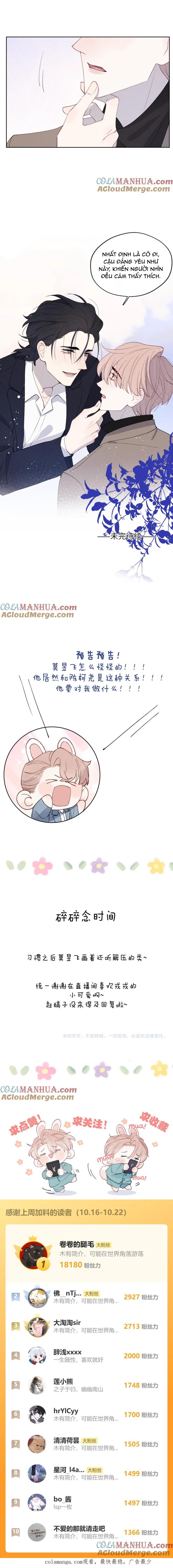 Đọc truyện Nhật Ký Thất Tình Của Mr.Nhung - Chapter 49