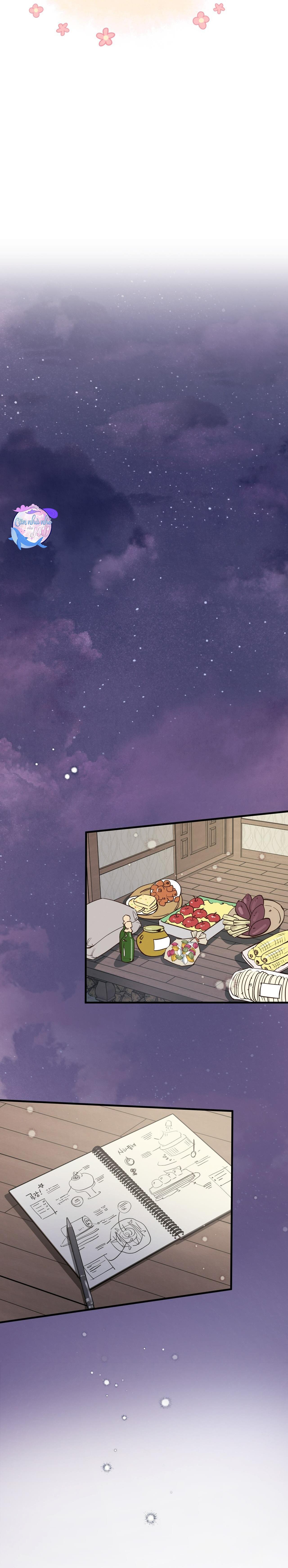 Đọc truyện (END) MẬT GẤU - Chapter 55