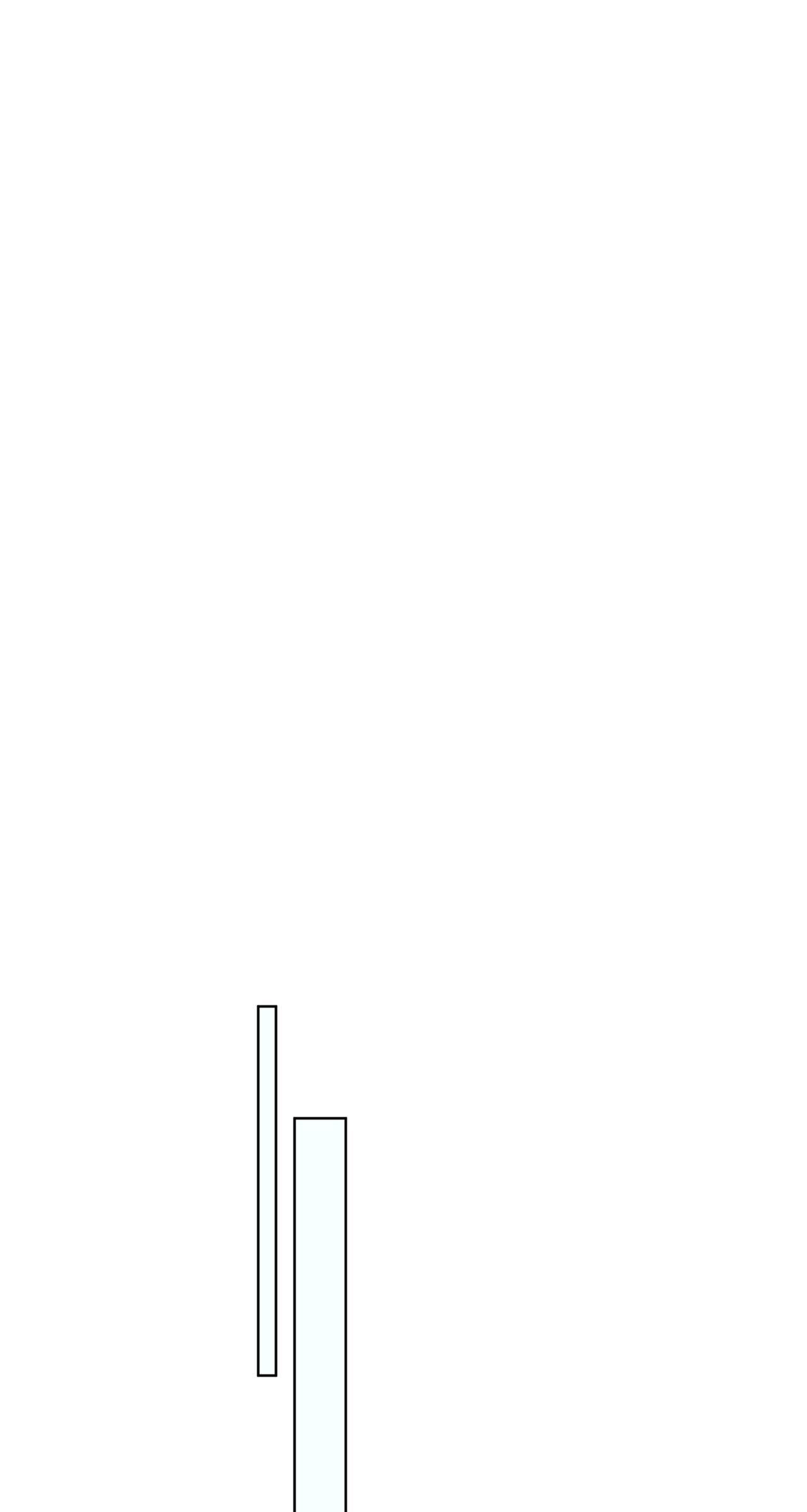 Đọc truyện NƯỚC UỐNG TÌNH YÊU CỦA CÁO PLIN - Chapter 5