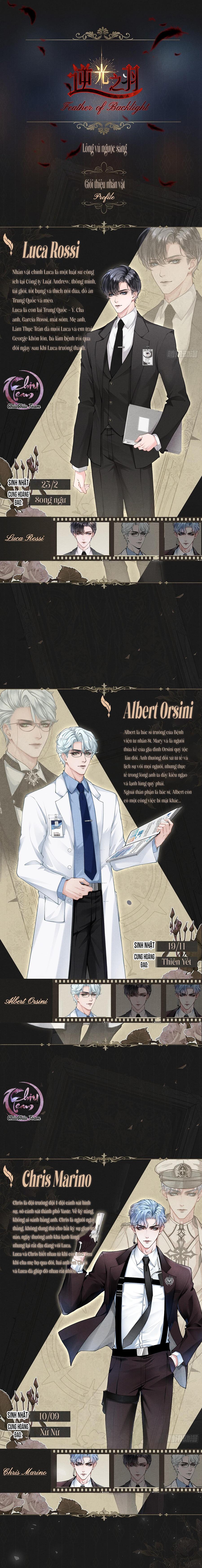 Đọc truyện Lông Vũ Ngược Sáng - Chapter 0.2