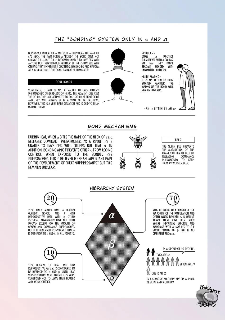 Đọc truyện Veil Blue and Bouquet of Gardenias - Chapter 1.2