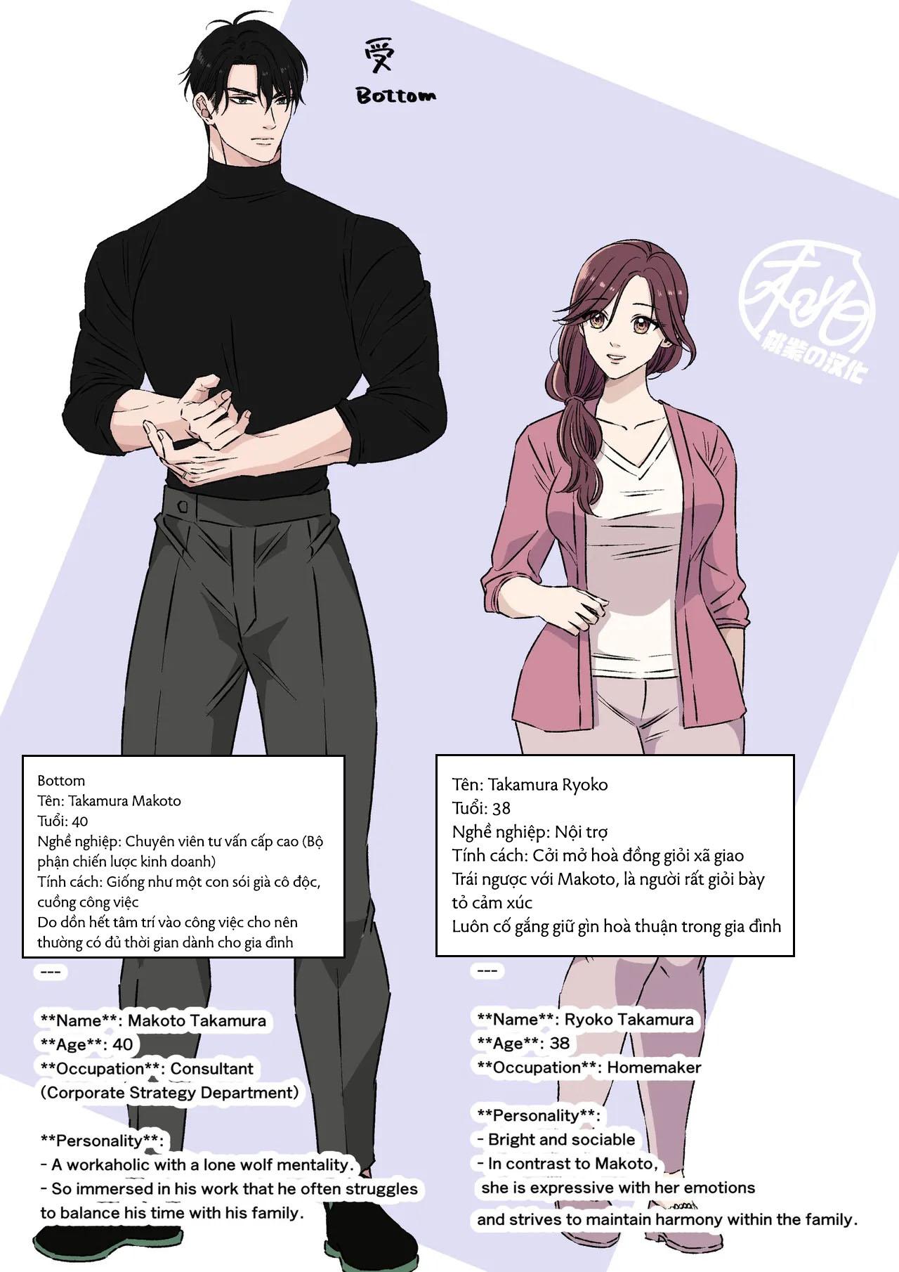 Đọc truyện Tuyển tập oneshot của tác giả Hoshitani Kyo - Chapter 28