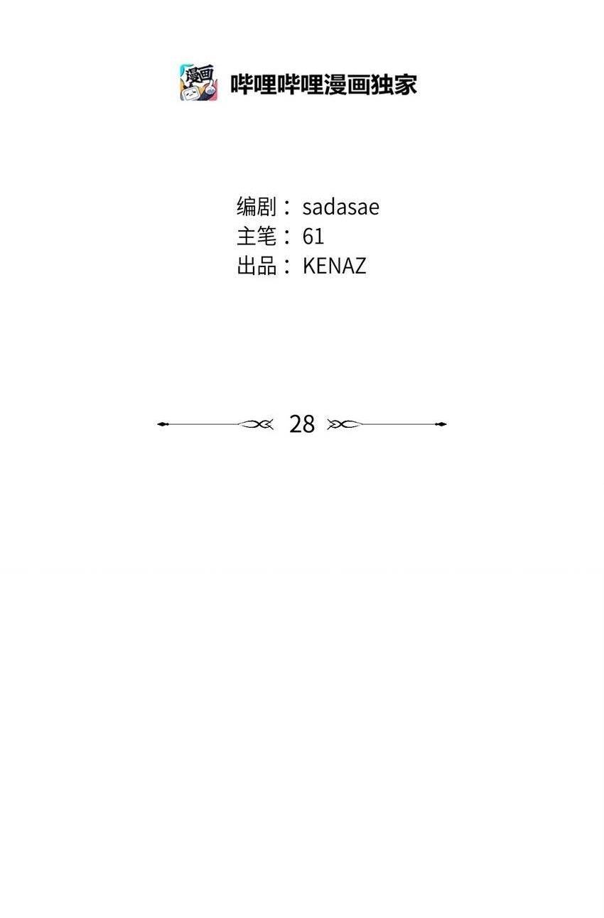 Đọc truyện Bạn Trai Mãnh Hổ Của Hắn - Chapter 28