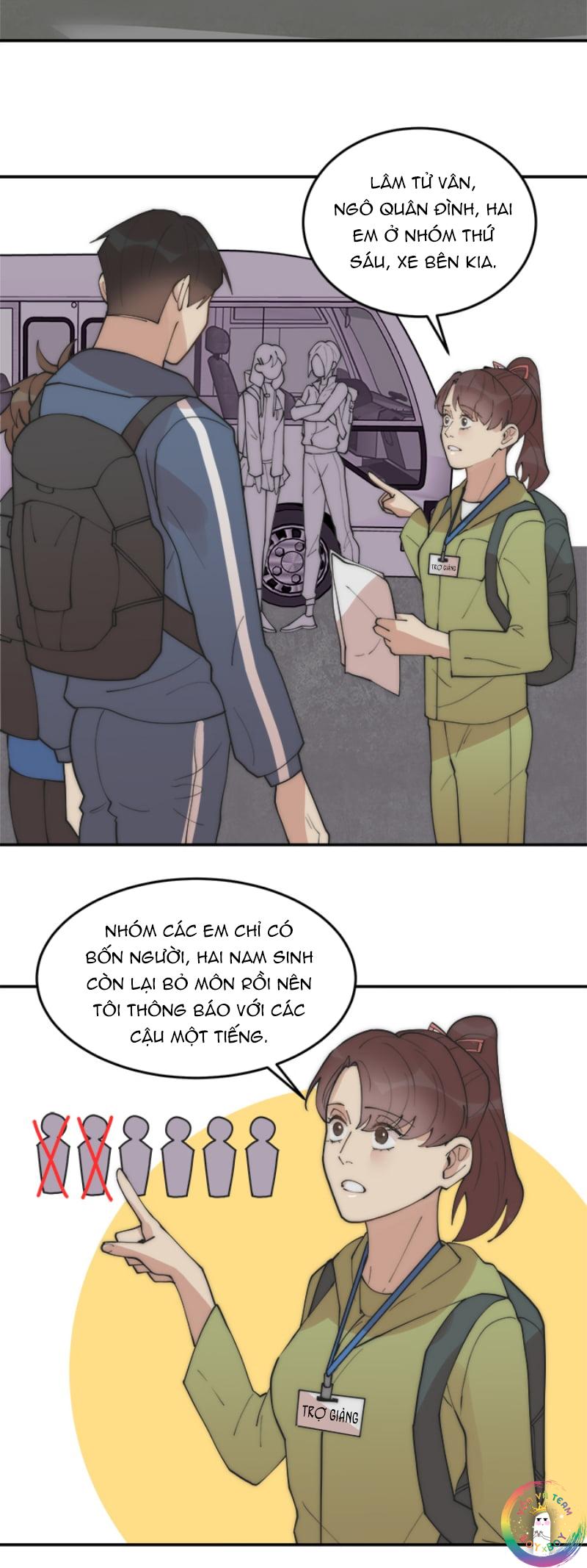 Đọc truyện (END) Đàn Anh Sói Ca Cùng Phòng Của Tôi - Chapter 31