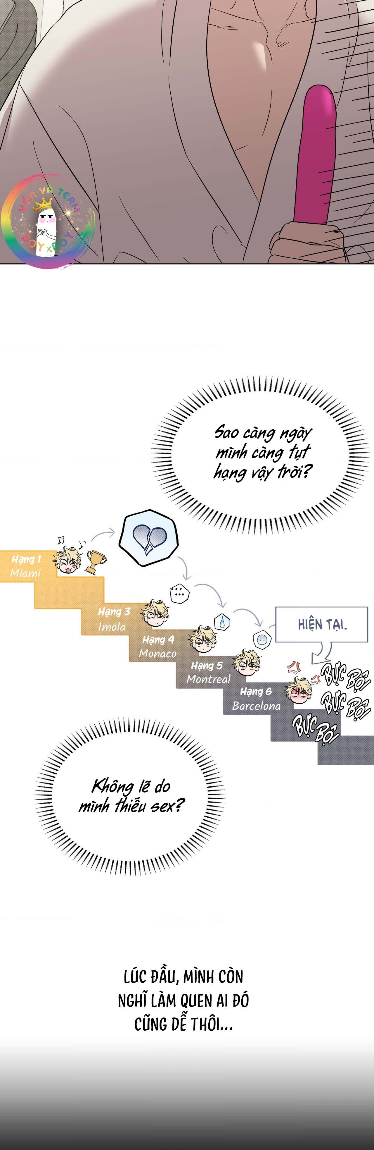 Đọc truyện (END) Tay Đua Đỉnh Cao - Chapter 5