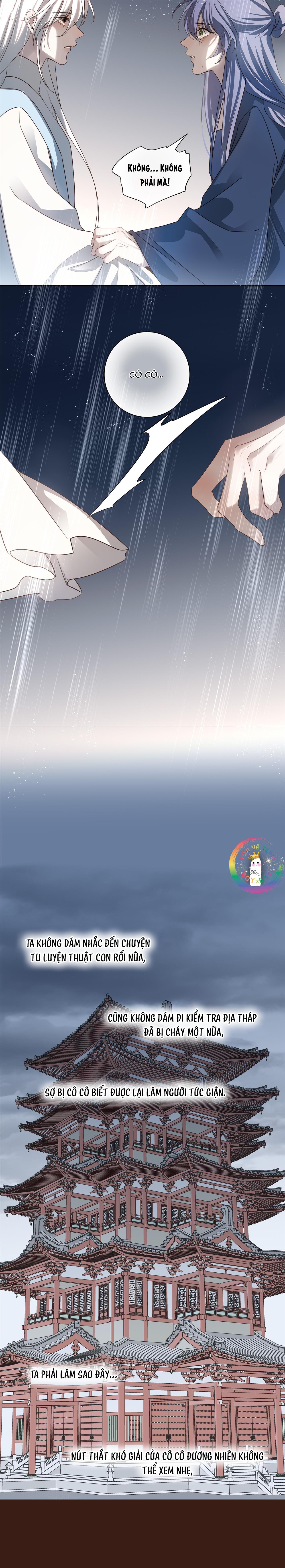 Đọc truyện Sau Khi Chết Ta Trở Thành Nốt Chu Sa Của Ca Ca - Chapter 64