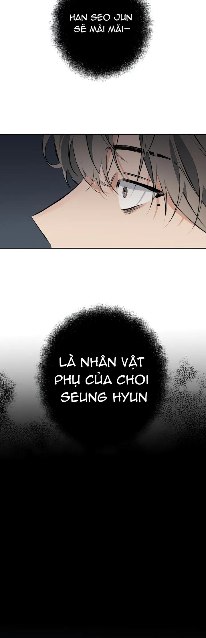 Đọc truyện [Kim Gunsu] Inferior Relationship - Chapter 6