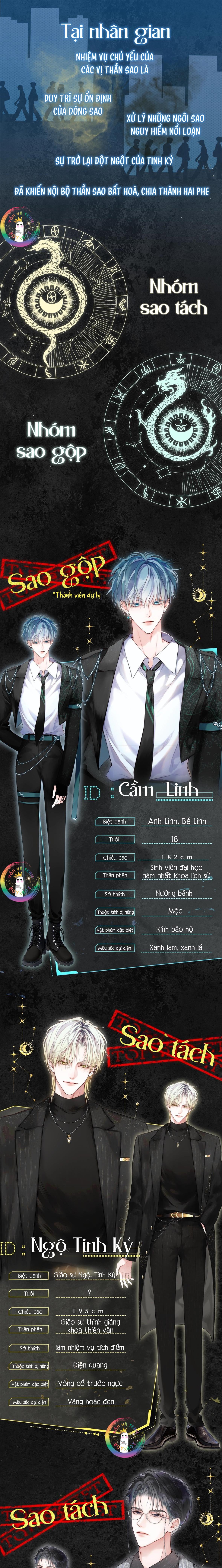 Đọc truyện Đôi Mắt Hành Tinh - Chapter 0.2