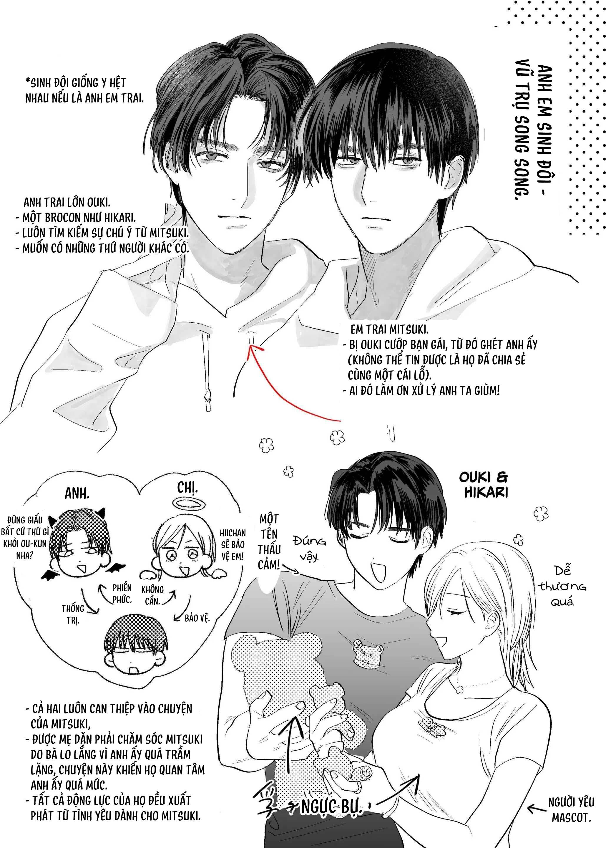Đọc truyện Tuyển Tập Truyện Của Tác Giả Nocori - Chapter 9.2