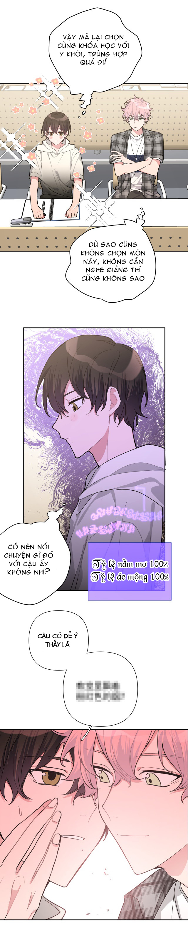 Đọc truyện Cẩn Thận Bị Mộng Ma Ăn Sạch Đấy - Chapter 2